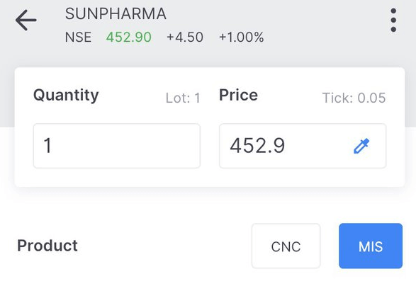 Intra-day Trading